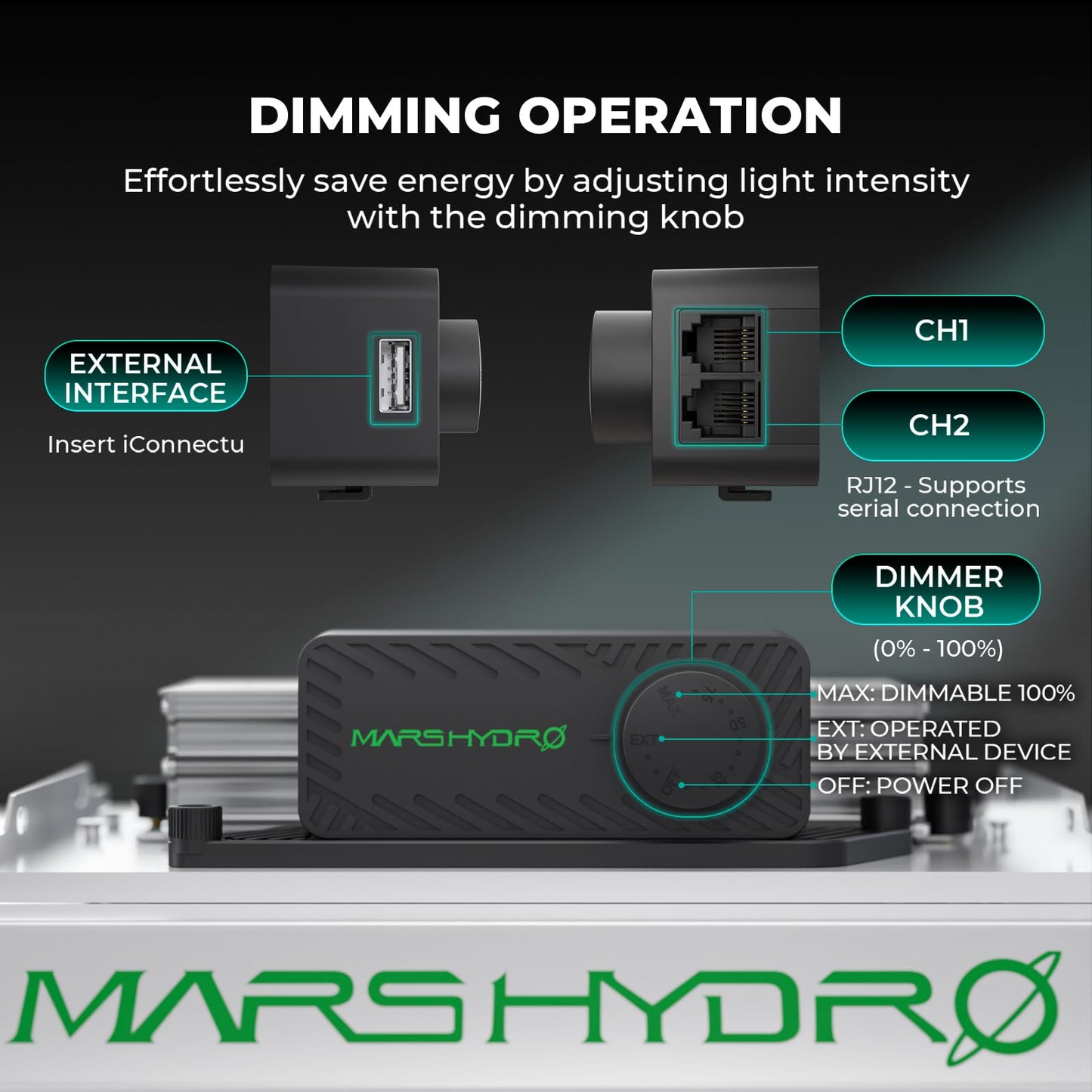 MARS HYDRO 3x3 Smart Grow Tent Kit with WiFi-Integrated Controller 43,150W TS1000 LED Programmable&Dimmable Grow Light,32"x32"x63" 1680D High Reflective Mylar,4 inch Automatic Ventilation kit