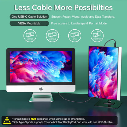 cocopar Portable Monitor 15.6 Inch 1080P Travel Monitor with Speaker HDMI USB-C External Display for Laptop MacBook Surface PC Xbox PS4/5, VESA Mountable, with Cover Stand