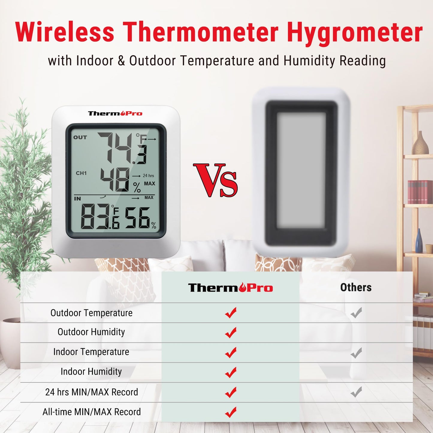 ThermoPro TP60 Digital Hygrometer Outdoor Thermometer Wireless Temperature and Humidity Gauge Monitor Room Thermometer with 500ft/150m Range Humidity Meter