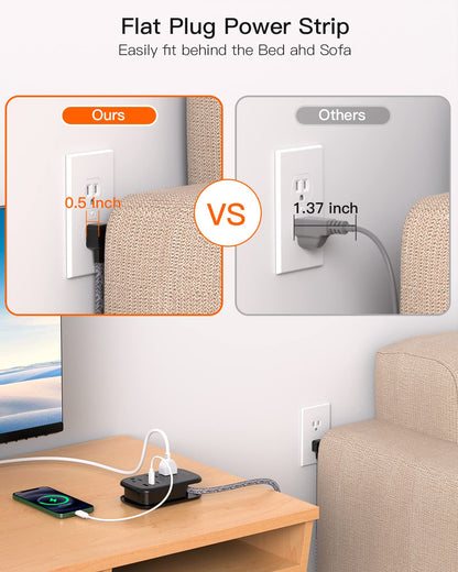 BESHON Flat Plug Power Strip, 3 Outlets with 3 USB Ports(2 USB C), Ultra Flat 3.2ft Wrapped Around Extension Cord for Cruise Ship, Travel, Dorm Room Essentials