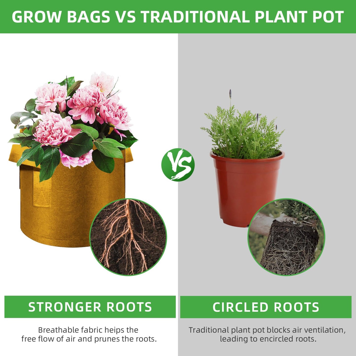 FineGearPow 5-Pack 15 Gallon Grow Bags Heavy Duty Thickened Nonwoven Fabric Pots with Handles, Plant Grow Bags for Vegetables/Flower/Plant/Fruits, Brown