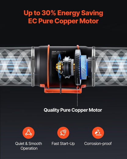 VEVOR Inline Duct Fan, 807 CFM 8 inch EC Motor Ventilation Fan with 3-Speed Circulation, 10-Speed PWM Controller, Timer-Controlled Operation, Cooling for Grow Tents, Indoor Gardening, Hydroponics