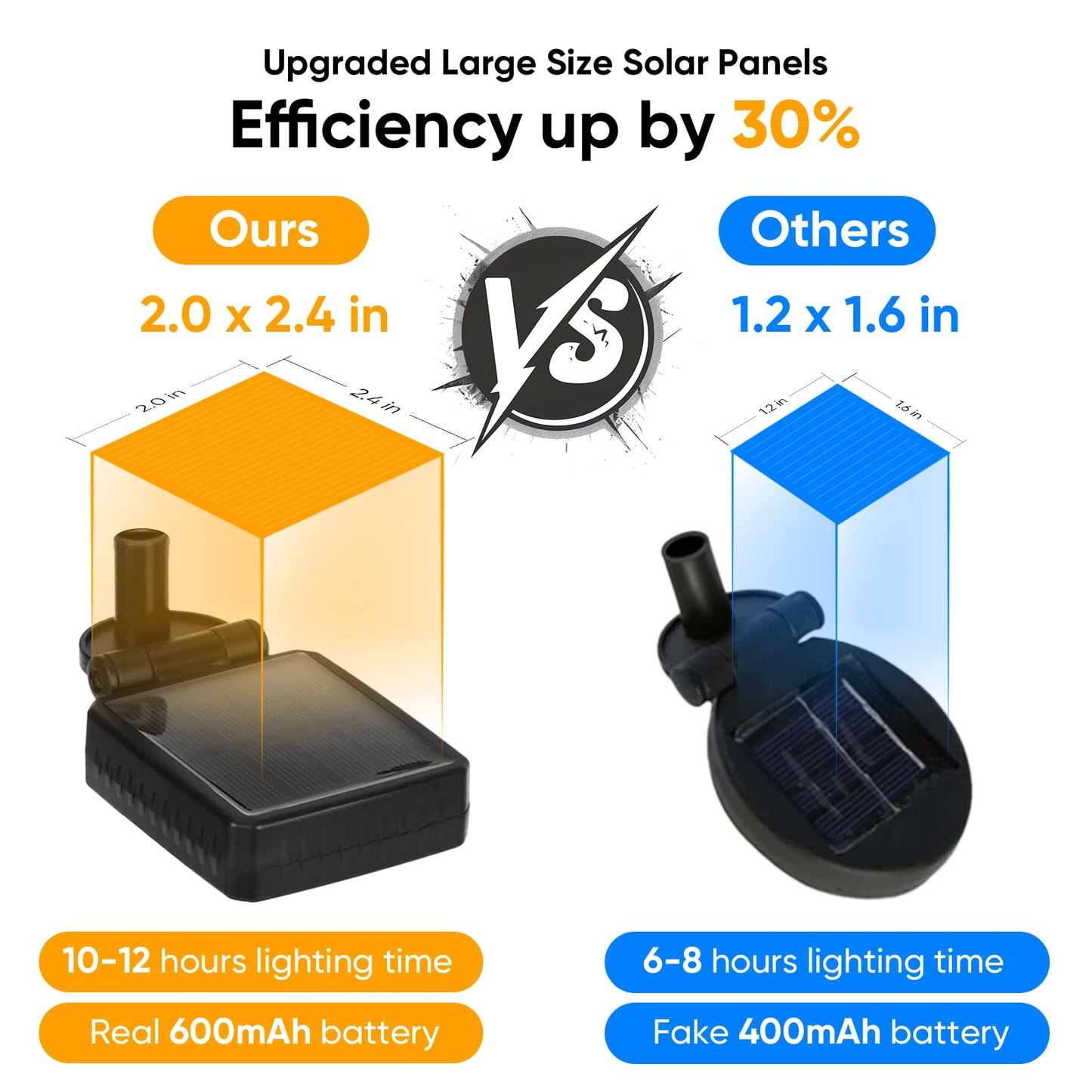 Solar Lights Outdoor Garden Decor: Unique Gardening Gifts for Mom - 4 Pack 32 LED Firefly Solar Powered Lamps - Sway by Wind Outside Waterproof Solar Lights for Yard Pathway Landscape Decorations