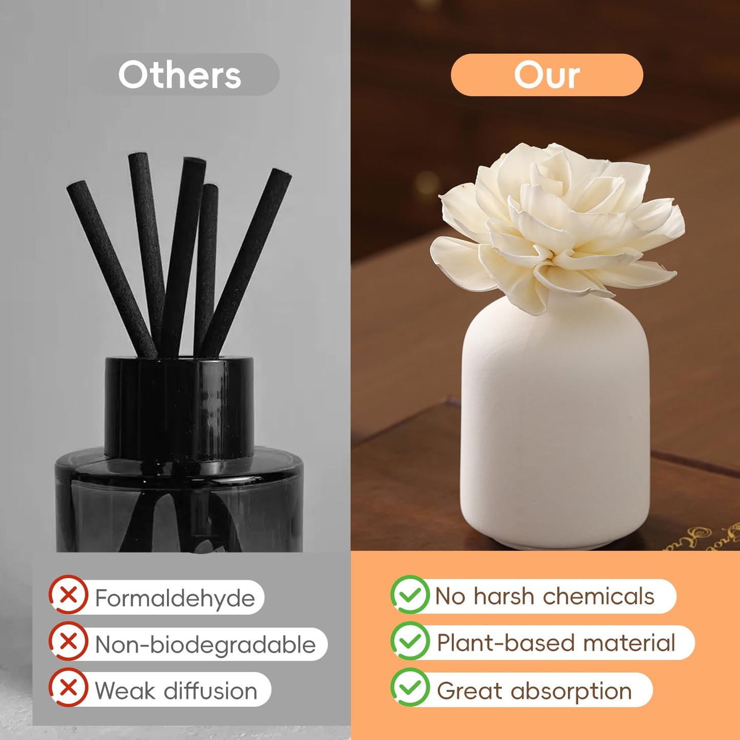 Flower Reed Diffuser Sola Wood Flowers Natural Material Aromatherapy Reed Decorative Aromatherapy Flower Refill Diffuser Reeds, 7Pcs Flower, 7Pcs Rope, 8 Pcs Diffuser Rattan (2-3.5 Inches, White)