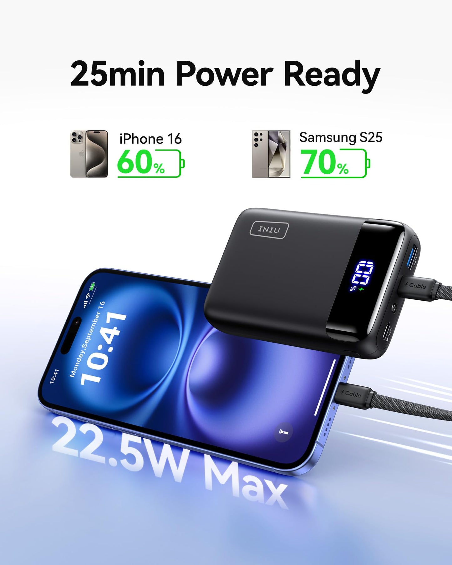 INIU Portable Charger, Smallest 22.5W 20000mAh USB C in & Out Power Bank Fast Charging, PD 3.0+QC 4.0 LED Display Phone Battery Pack Compatible with iPhone 17 16 15 14 Pro Samsung S24 Google iPad etc