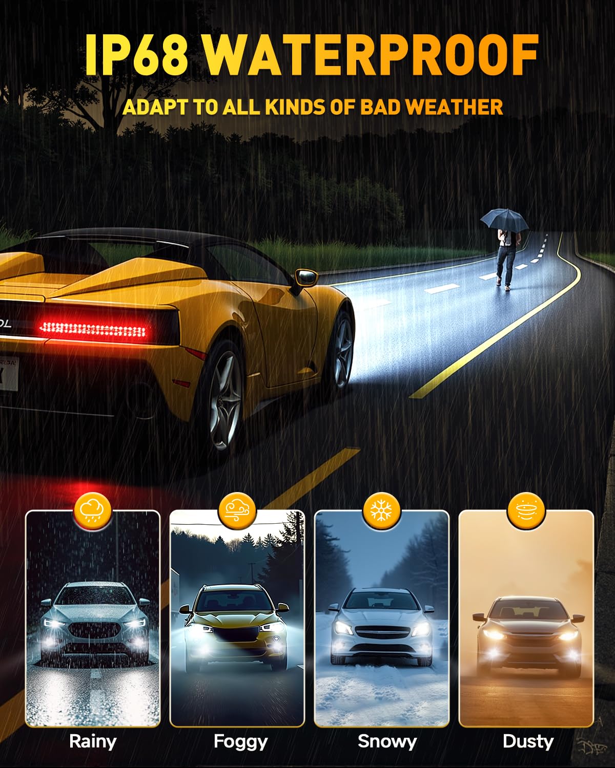 Termitor D1S D1R LED Bulbs, 36000LM 900% Brightness, 6500K Cool White, 1:1 D1S HID Bulb size, Plug and Play Xenon HID Replacement Bulbs, Pack of 2