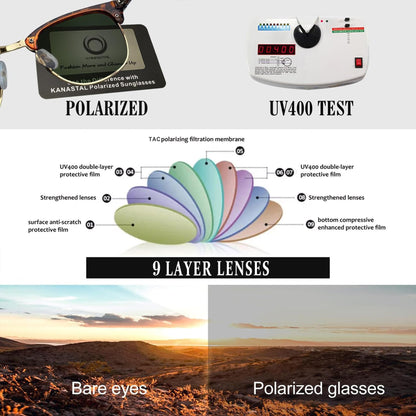 KANASTAL Dark Green Sunglasses Mens Polarised Womens Half Framed Horn Rimmed Sun Glasses Square Female Retro Semi Rimless Browline - Tortoiseshell Green Lens