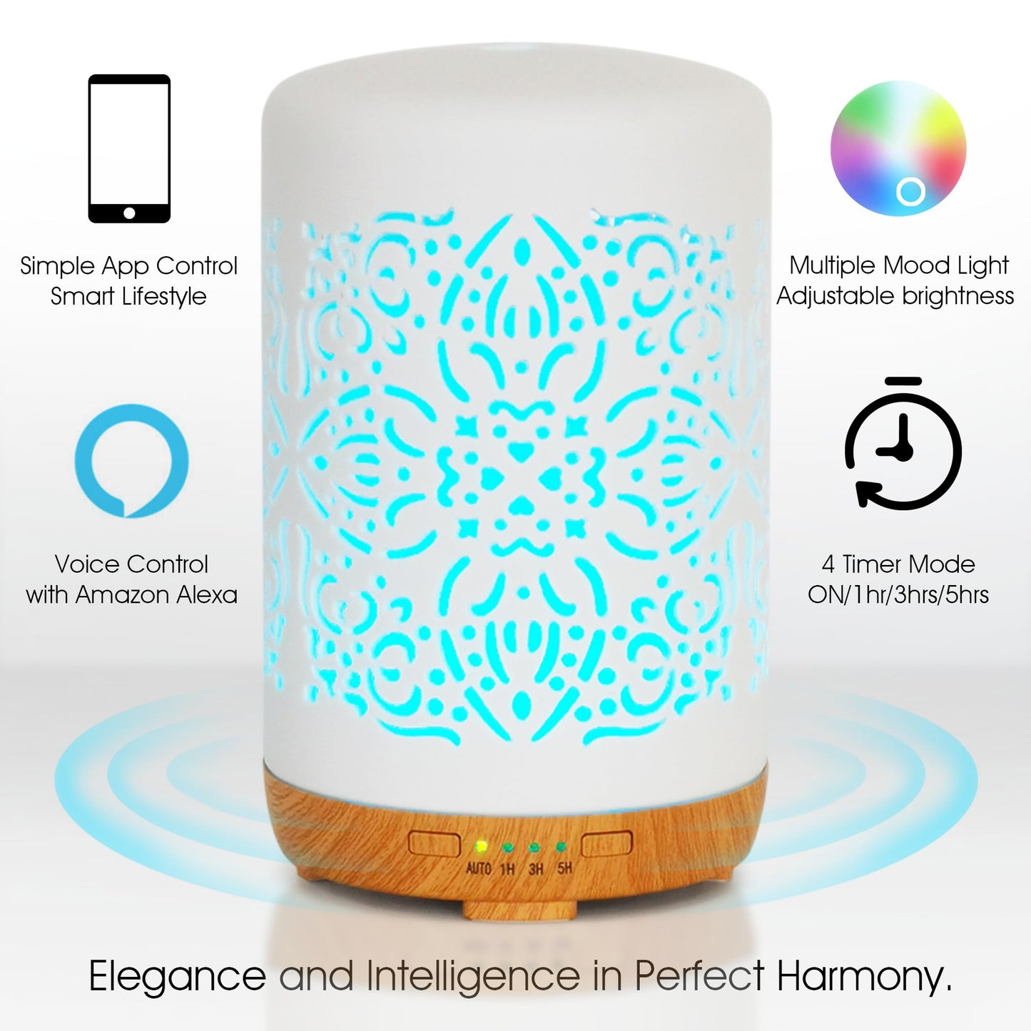 Earnest Living Essential Oil Diffuser White Ceramic Diffuser 100 ml Timers Night Lights and Auto Off Function Home Office Humidifier Aromatherapy Diffusers for Essential Oils