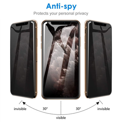 JETech Privacy Screen Protector for iPhone 11 and iPhone XR 6.1-Inch, Anti Spy Tempered Glass Film, 2-Pack