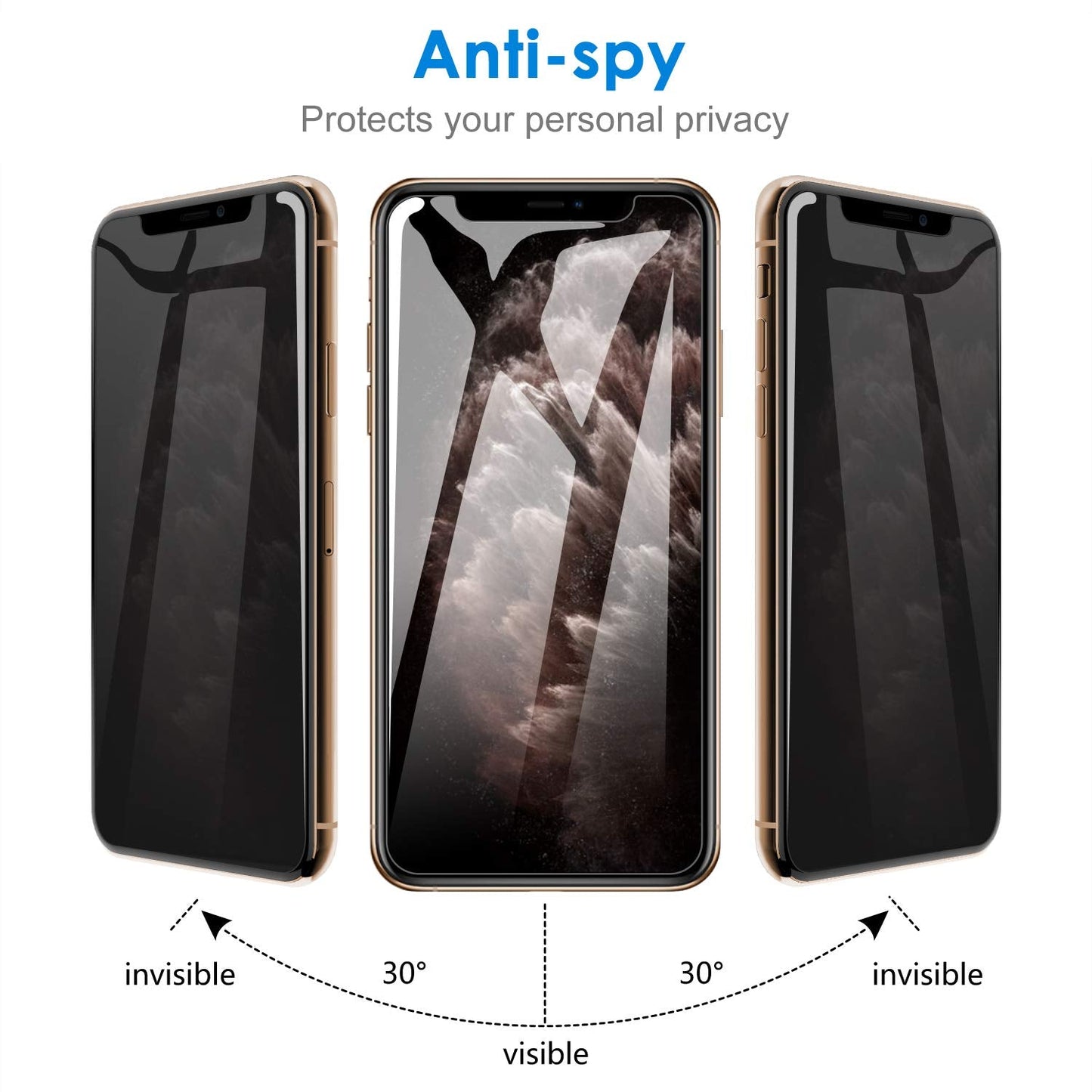 JETech Privacy Screen Protector for iPhone 11 and iPhone XR 6.1-Inch, Anti Spy Tempered Glass Film, 2-Pack