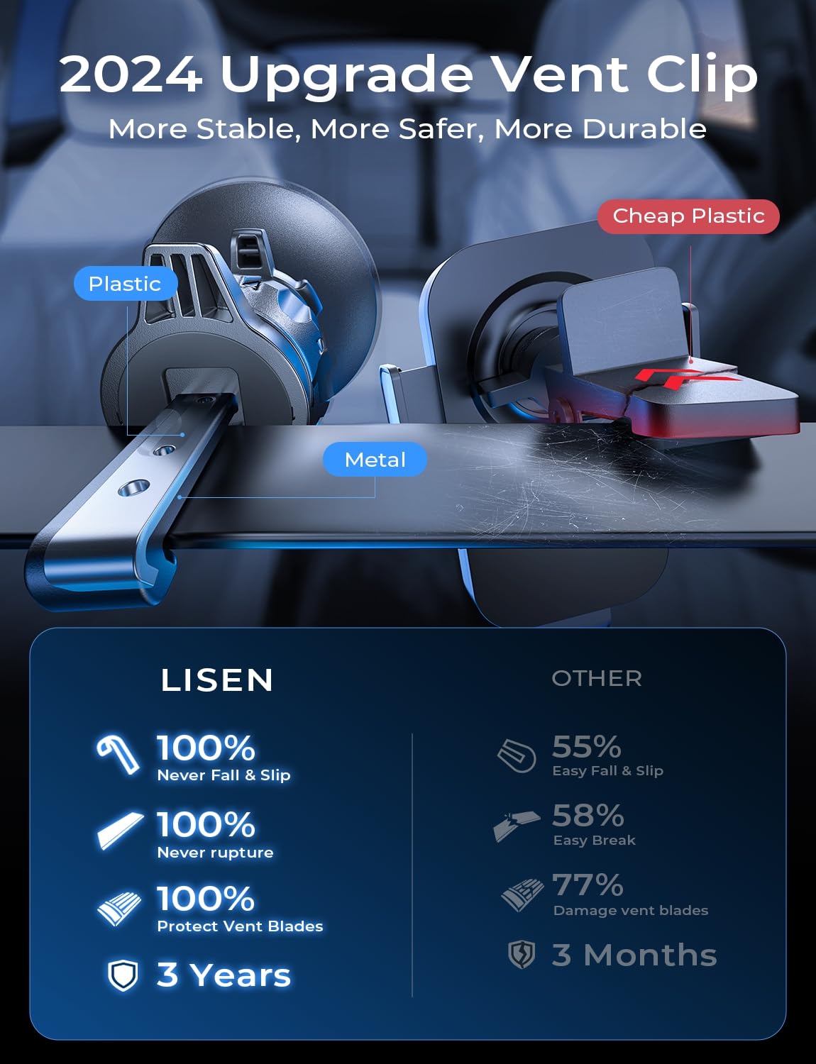 LISEN for Magsafe Car Mount Charger [15W Top Charge] Magnetic Car Phone Holder for iPhone 17 Pro Max Wireless Charger Magsafe Phone Holder For iPhone 17 Pro Max Air 16 15 14 13 12 Magsafe Accessories