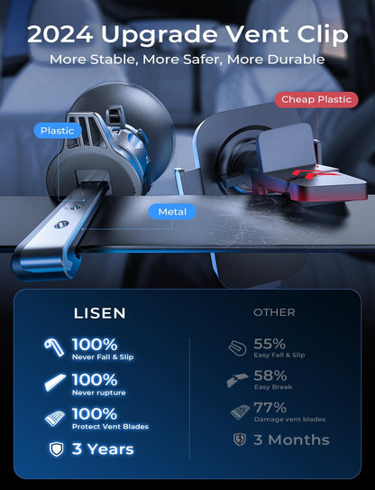 LISEN for Magsafe Car Mount Charger [15W Top Charge] Magnetic Car Phone Holder for iPhone 17 Pro Max Wireless Charger Magsafe Phone Holder For iPhone 17 Pro Max Air 16 15 14 13 12 Magsafe Accessories