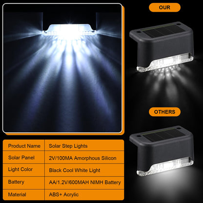 32 Pcs Solar Deck Lights Outdoor, Waterproof LED Solar Step Fence Lights for Stairs, Step, Railing, Patio, Driveway, Garden, Pathway and Yard(Black Shell Cool White Light)