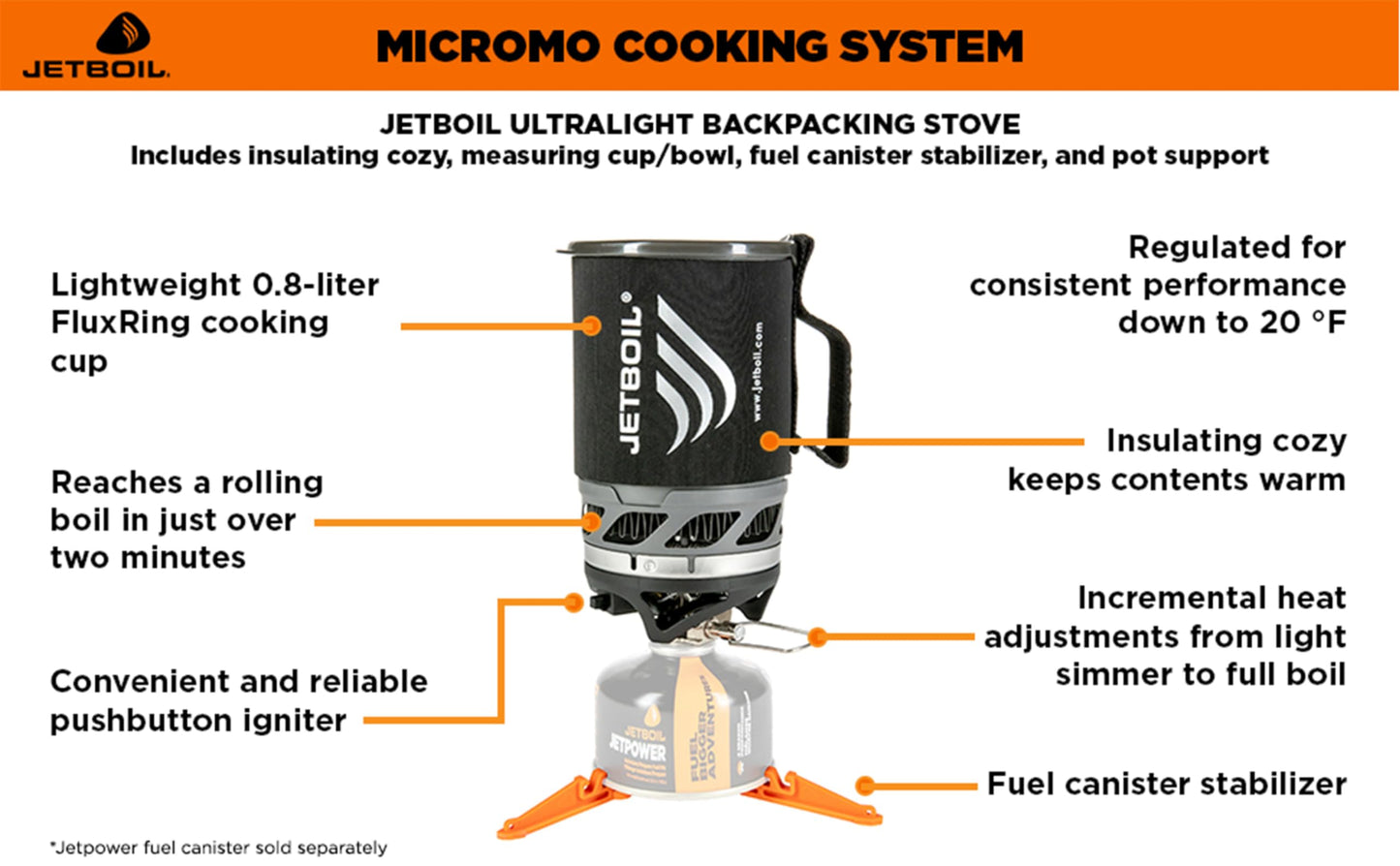 Jetboil MicroMo Camping Stove, Tamale, Ultralight Cooking System