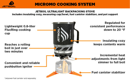 Jetboil MicroMo Camping Stove, Tamale, Ultralight Cooking System