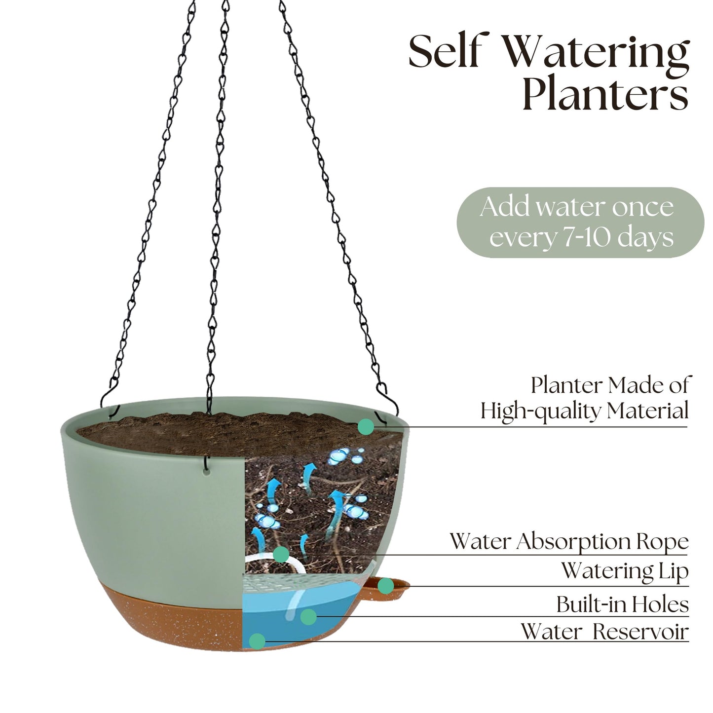 TYMENSH Hanging Plant Pots 12 inch Set of 2, Self Watering Hanging Planters with Drainage Holes, Indoor Outdoor Plastic Flower Pots with Hanging Chains for Balcony, Porch, Garden, Home Décor, Green