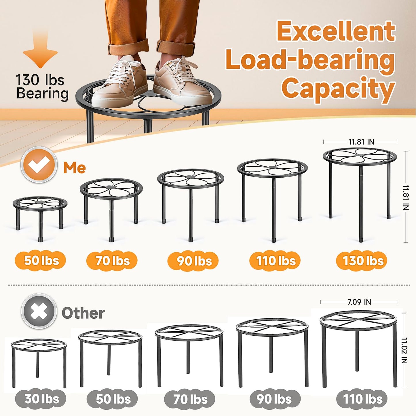 Amaoot 5 Pack Metal Plant Stand, Iron Plant Stands for Indoor and Outdoor, Flower Pot Stands for Multiple Plant, Black Potted Plant Holder for Garden Home