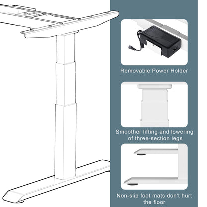 Fromann Dual Motor Electric Standing Desk Frame 3 Tier Legs Height Adjustable Handset with USB A+ C Ports Sit Stand up Desk Base for Home and Office (White)