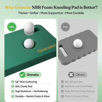 Grenebo 2-Pack 1.6" Extra Thick NBR Foam Garden Kneeling Pads, Ultra Soft Cushion Kneeling Pads for Gardening, Gardening Kneeling Pad for Baby Bathing, Work, Exercise, 17.3×11×1.6 in, Green