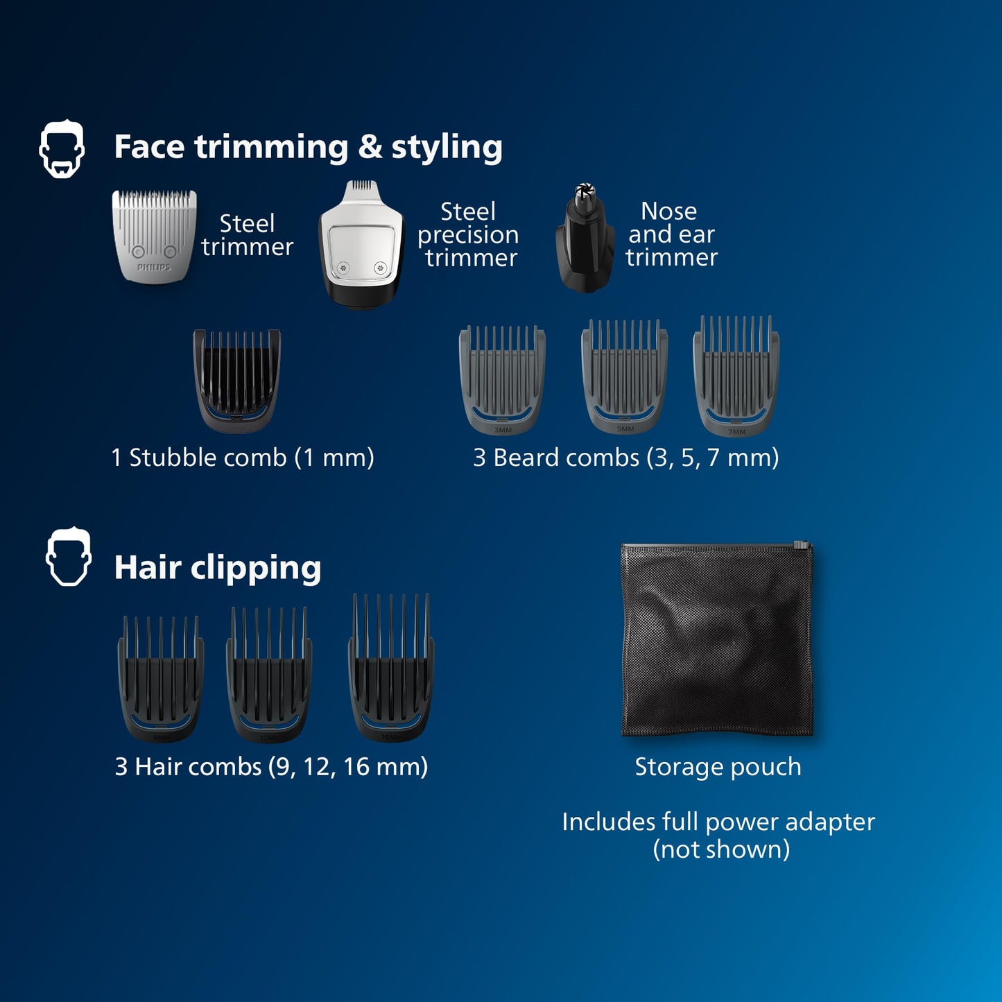Philips Norelco Multi Groomer - 13 Piece Mens Grooming Kit for Beard, face, Nose, and Ear Hair Trimmer and Hair Clipper - NO Blade Oil Needed, MG3740/40