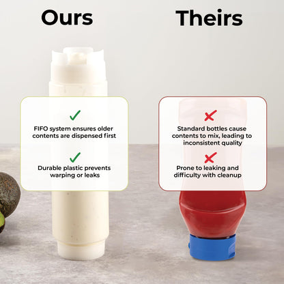 Restaurantware 16oz. FIFO Inverted Plastic Squeeze Bottle with Refill and Dispensing Lids - First In First Out - Perfect for Restaurants Catering and Food Trucks - 1ct box