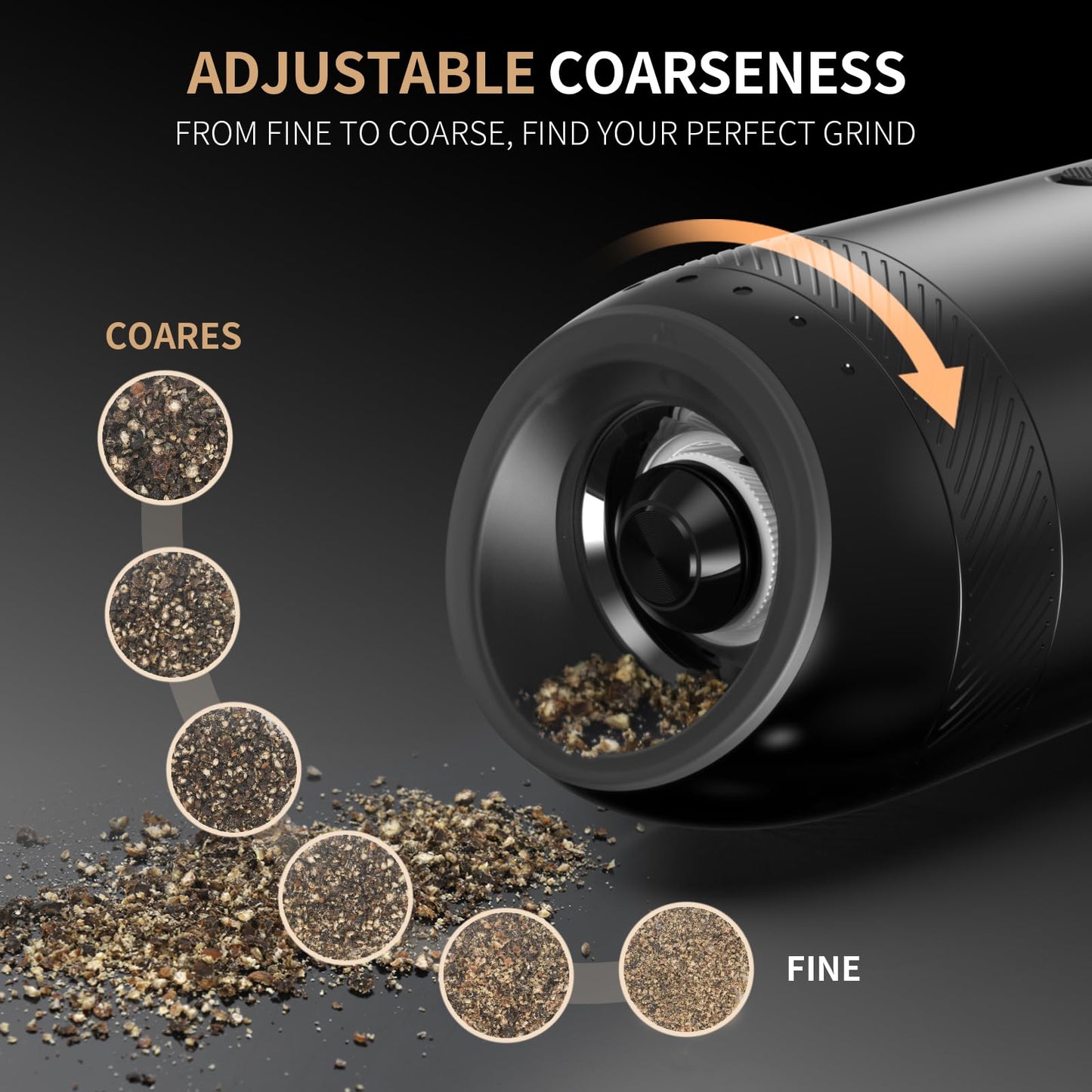 YUMCOOK Gravity Sensor Electric Salt and Pepper Grinder Set - Hands-Free Automatic Mill, One-Hand Operation, No Button Needed, Ideal for Arthritis & Weak Hands, Battery-Powered Kitchen Essentials