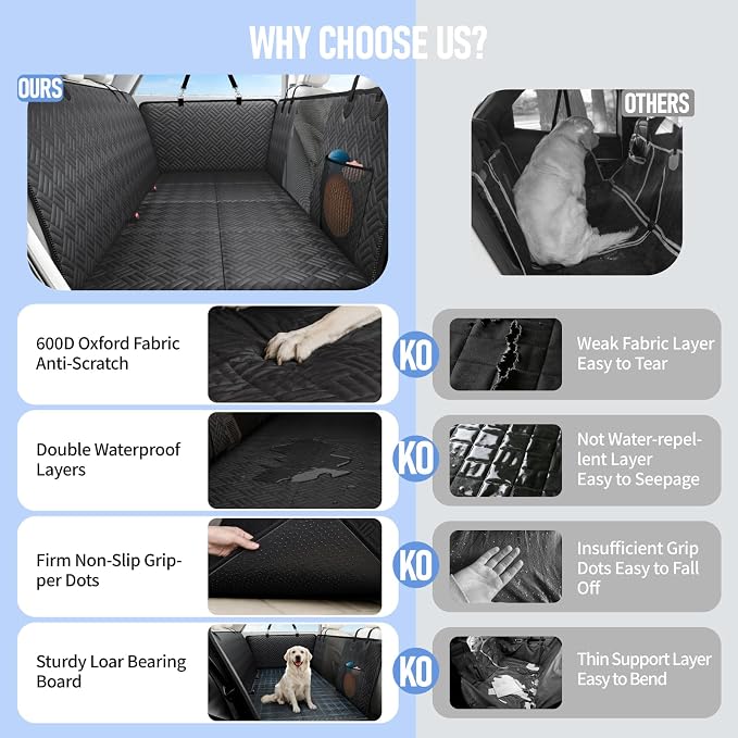 PROZAR Dog Car Seat Cover for Back Seat, Hard Bottom Back Seat Extender, Pet Cover for Dogs -Supports 400lbs, Waterproof Heavy Duty Scratch Dog Hammock for Midsize Cars & Compact SUV, 53.5in -Black