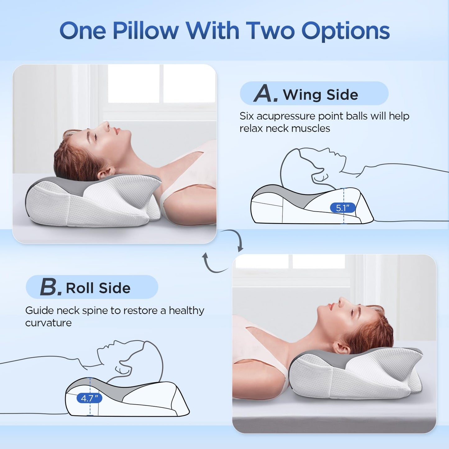 Effective Pain Relief Cervical Neck Pillow for Sleeping, Memory Foam Pillows for Neck Support, Odorless Contour Side Pillow, Ergonomic Bed Pillow for Back Stomach Sleeper (Grey and White)