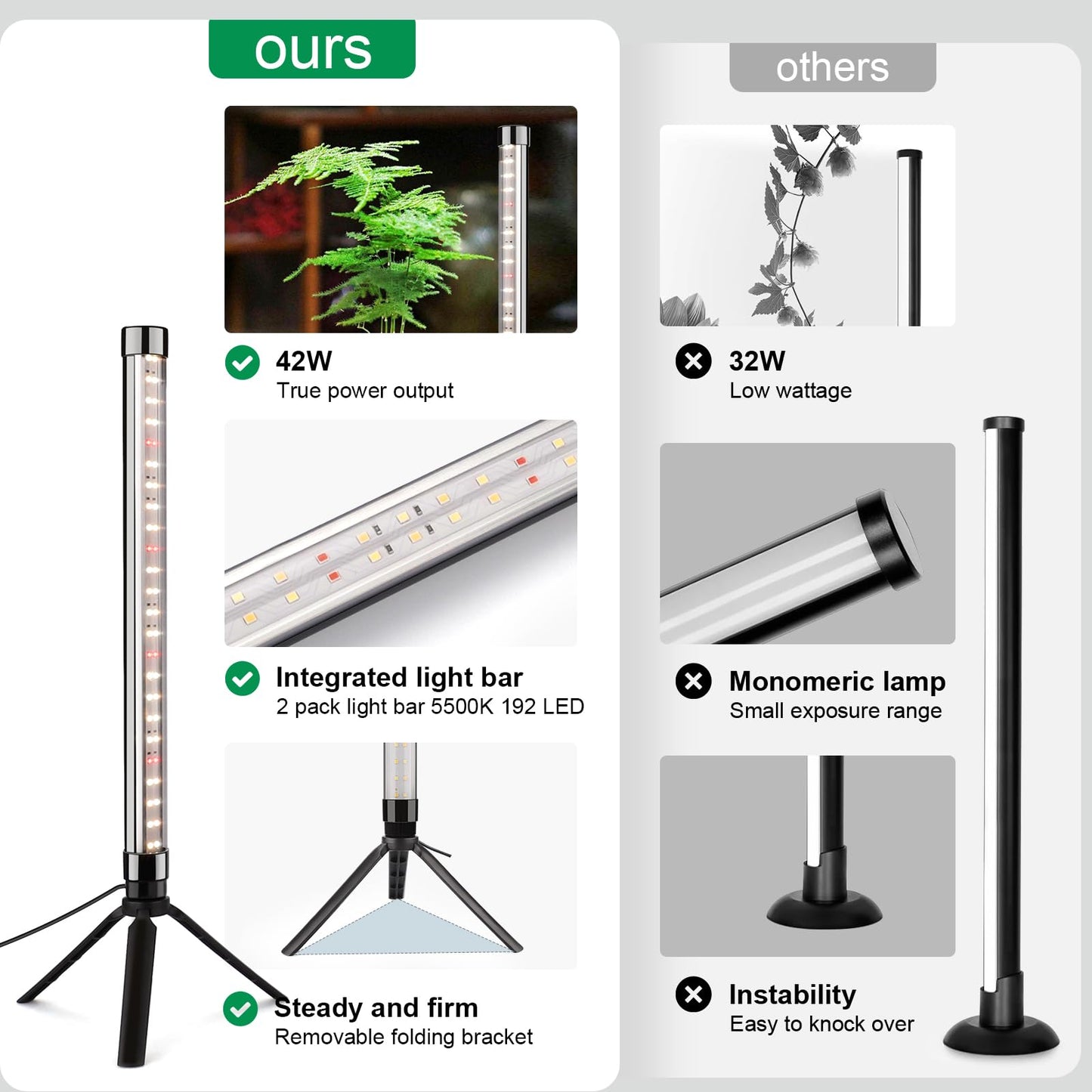 Yeenhoopy 2 Pack Grow Lights for Indoor Plants, Height Adjustable with On/Off Switch and Timer, Vertical Plants Grow Light for Indoor Plant Growth and Flowering