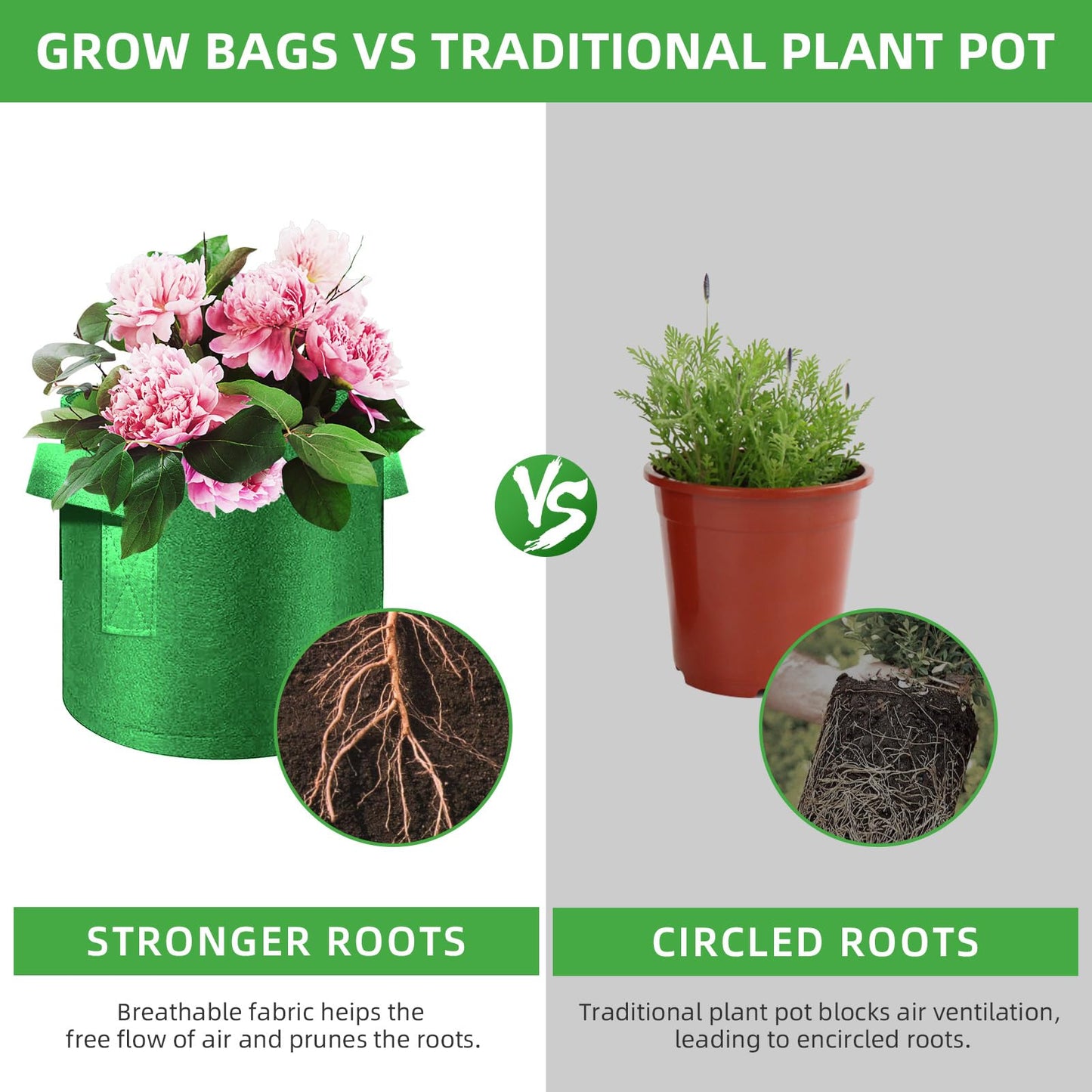 FineGearPow 5-Pack 3 Gallon Grow Bags Heavy Duty Thickened Nonwoven Fabric Pots with Handles, Plant Grow Bags for Vegetables/Flower/Plant/Fruits, Green