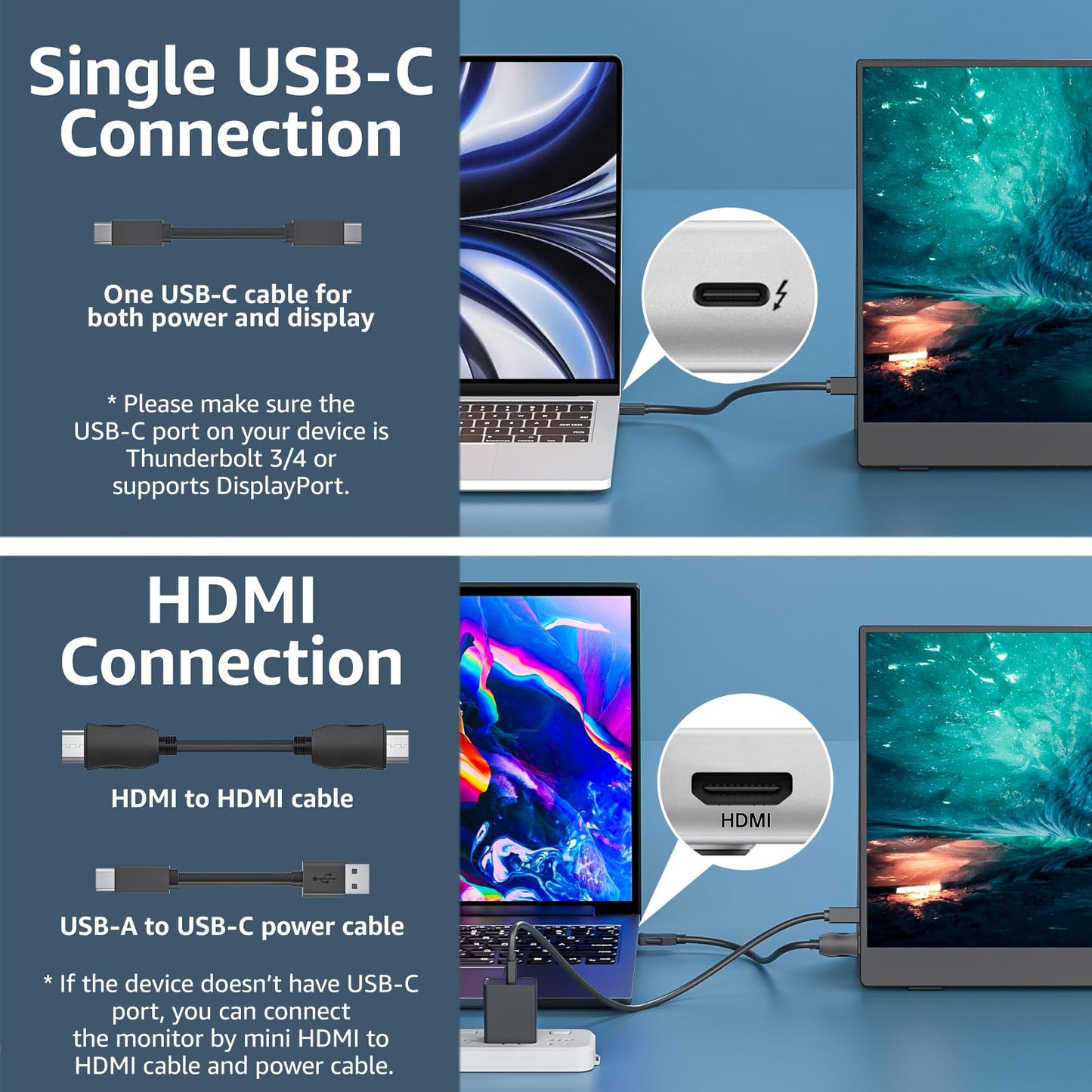 cocopar Portable Monitor 15.6 Inch 1080P Travel Monitor with Speaker HDMI USB-C External Display for Laptop MacBook Surface PC Xbox PS4/5, VESA Mountable, with Cover Stand
