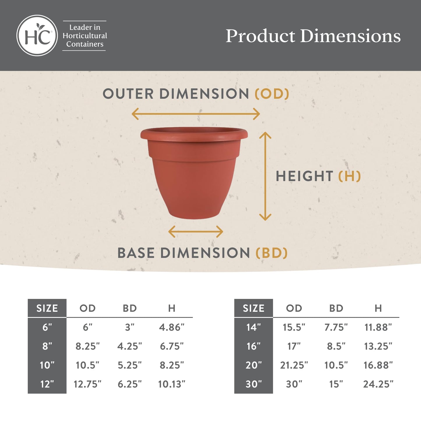 The HC Companies Caribbean Planter Pot - Outdoor & Indoor Plant Pot With Drainage Hole & Plug - Rolled Rim Plastic Pots For Plants & Flowers - Decorative Plant Pot (12" Clay, Pack of 1)
