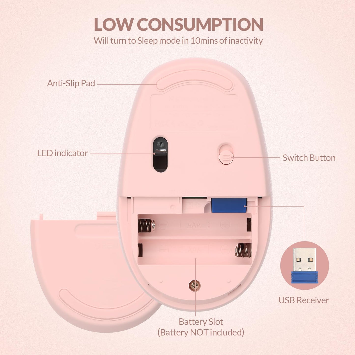 Rii Wireless Mouse RM700 2.4G Silent Mouse with USB Nano Receiver for Laptop,PC,Mac,Chromebook,Windows (Pink)