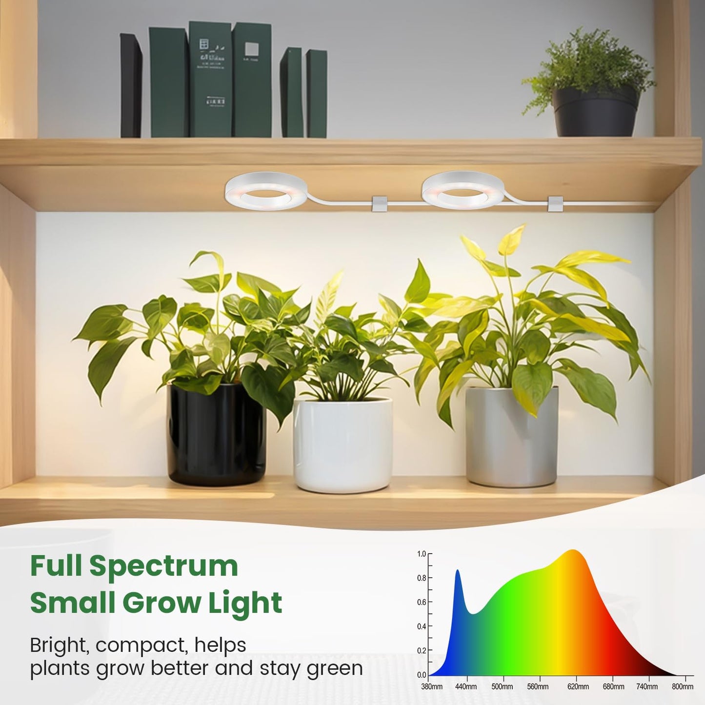 Kullsinss Grow Lights for Indoor Plants, 5000K 96 LEDs Full Spectrum Small Plant Grow Light with 6/12/16H Timer, 3 Color Modes, 3.5" Under Cabinet Grow Lamp for Small Plants, Succulents (2-Head)