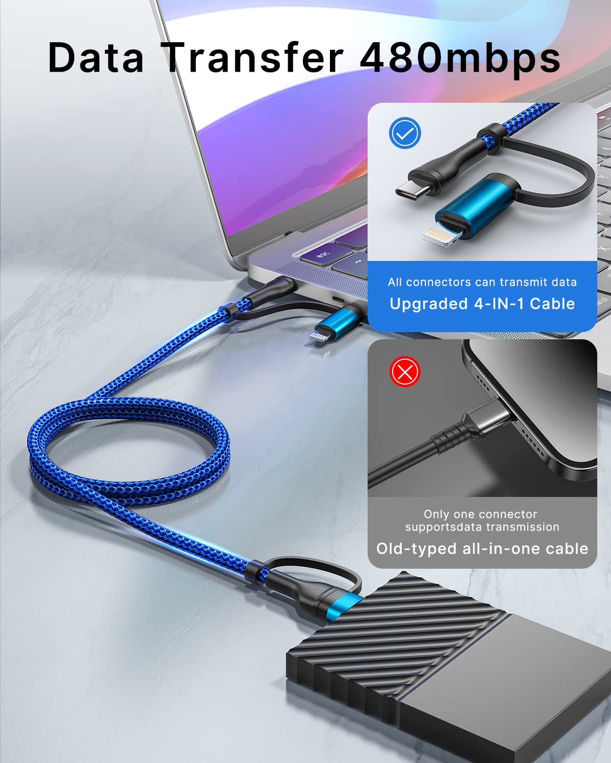 4 in 1 Charging Cable, USB C Lightning Adapter USB C to USB C 60W PD [Fast Charging & Data Sync] 4 in 1 Multi Charger for iPhone 16 15 14 13 12,MacBook Pro 2023 iPad mini 6/Pro,Samsung Galaxy S22 S21