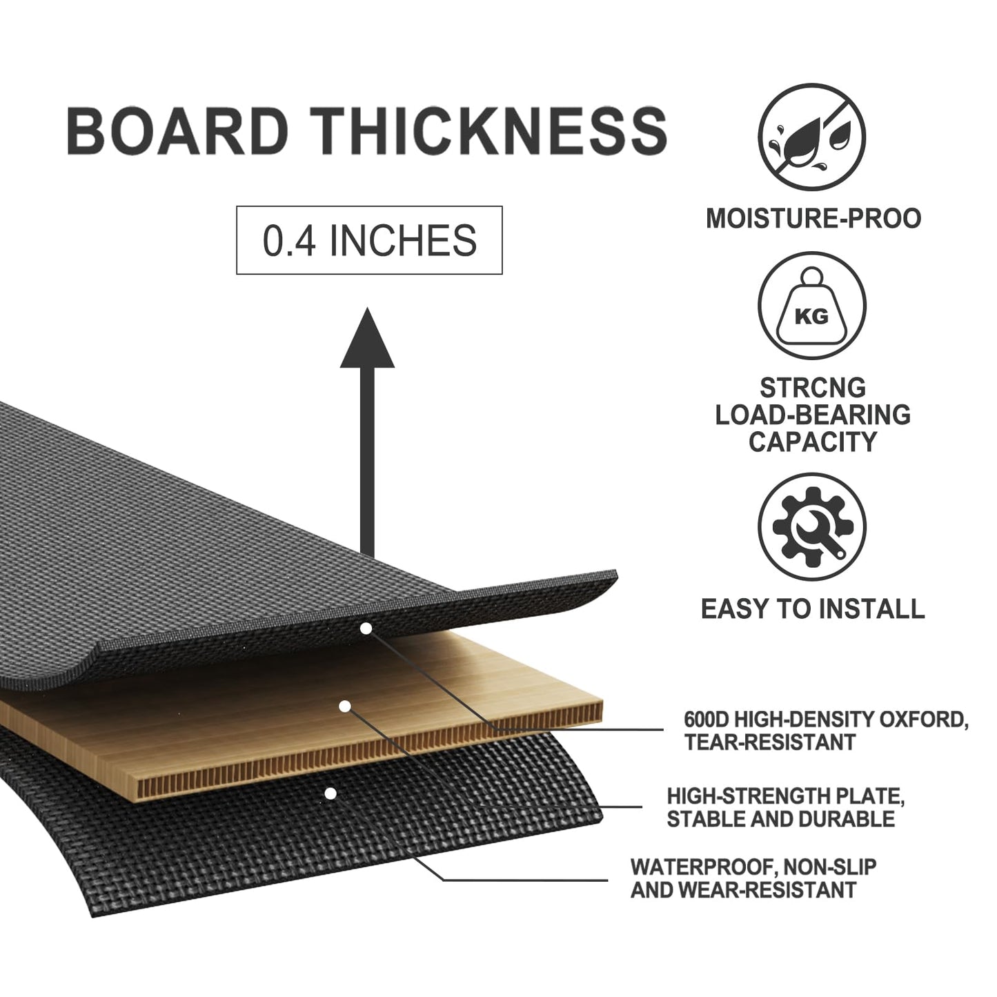 Irrical Light and Thin Bunkie Board Queen Size 57.5x80'', Large Double Bed 10MM, Bed Support Flat Noodles,Light and Thin, Breathable, Noise Minimizing