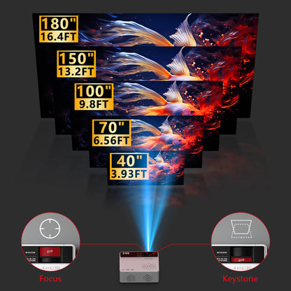 【Netflix-Officially-Licensed】TMY Mini Projector with WiFi and bluetooth, 1080P Full HD Portable Projector, Movie Projector Compatible with TV Stick Smartphone/HDMI/USB, indoor & outdoor use