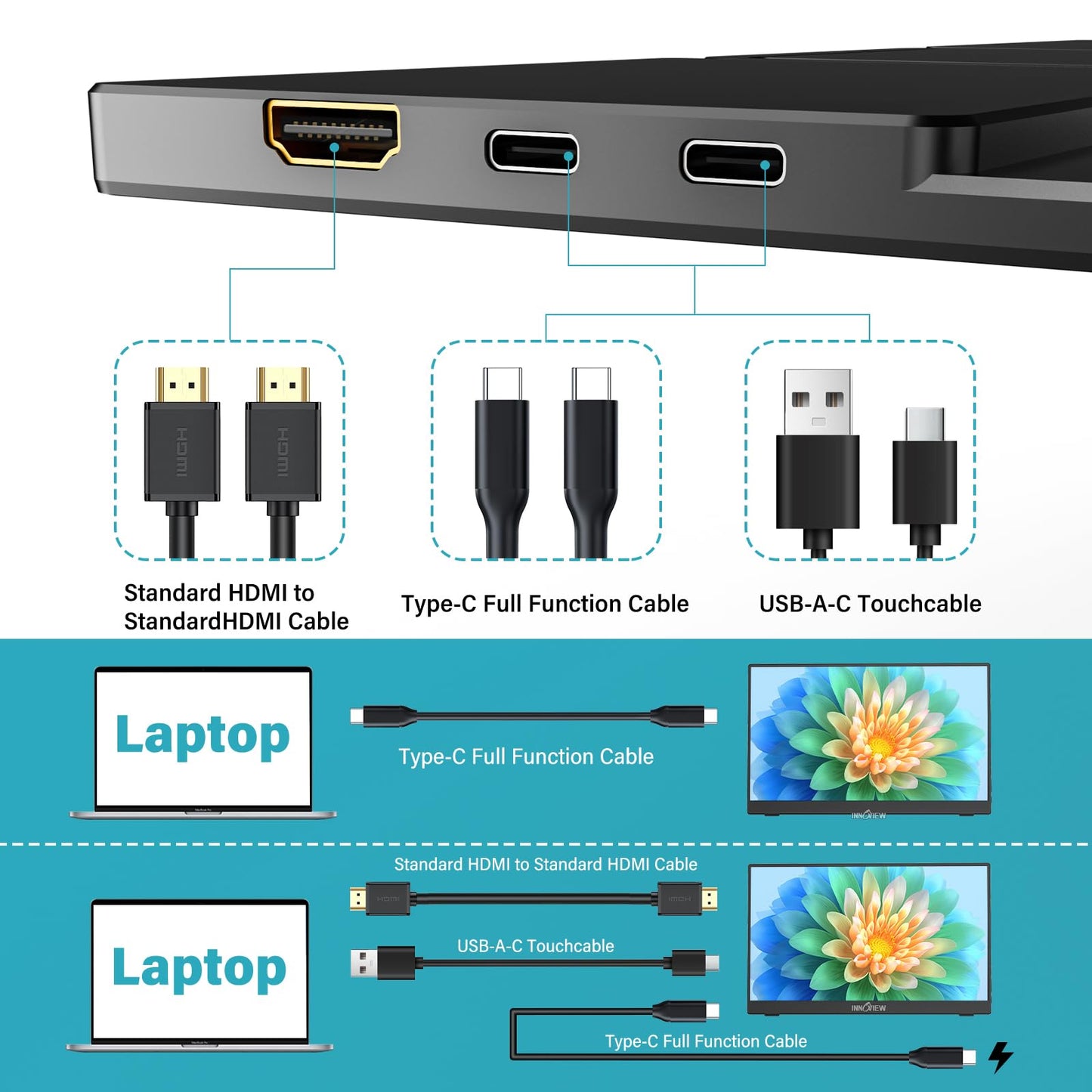 InnoView Portable Monitor Touchscreen 15.6" 1080P 10-Point Touch Screen Monitor Portable with Protective Sleeve Built-in Stand, 1200:1 HDMI USB C Travel Monitors for Laptop, PC, Phone
