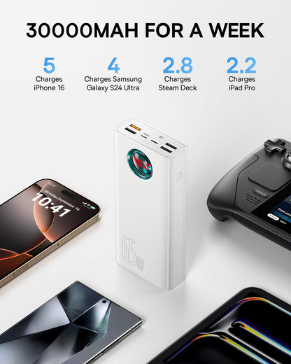 Baseus 30000mAh 65W Portable Charger, Laptop Power Bank with Digital Display, 7-Ports for MacBook Pro/Air, iPhone 16/15/14, iPad, Samsung Galaxy, Steam Deck, ASUS ROG Ally - PD3.0/QC4.0 (Black)