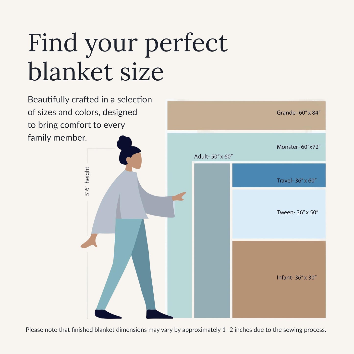Minky Couture Hugs Blanket - Extra Plush Blanket for Premium Gifting - Stretchy Bubbled Cozy Throw - Silky Smooth - Durable & Machine-Washable - Travel-Friendly - Adult, Cream