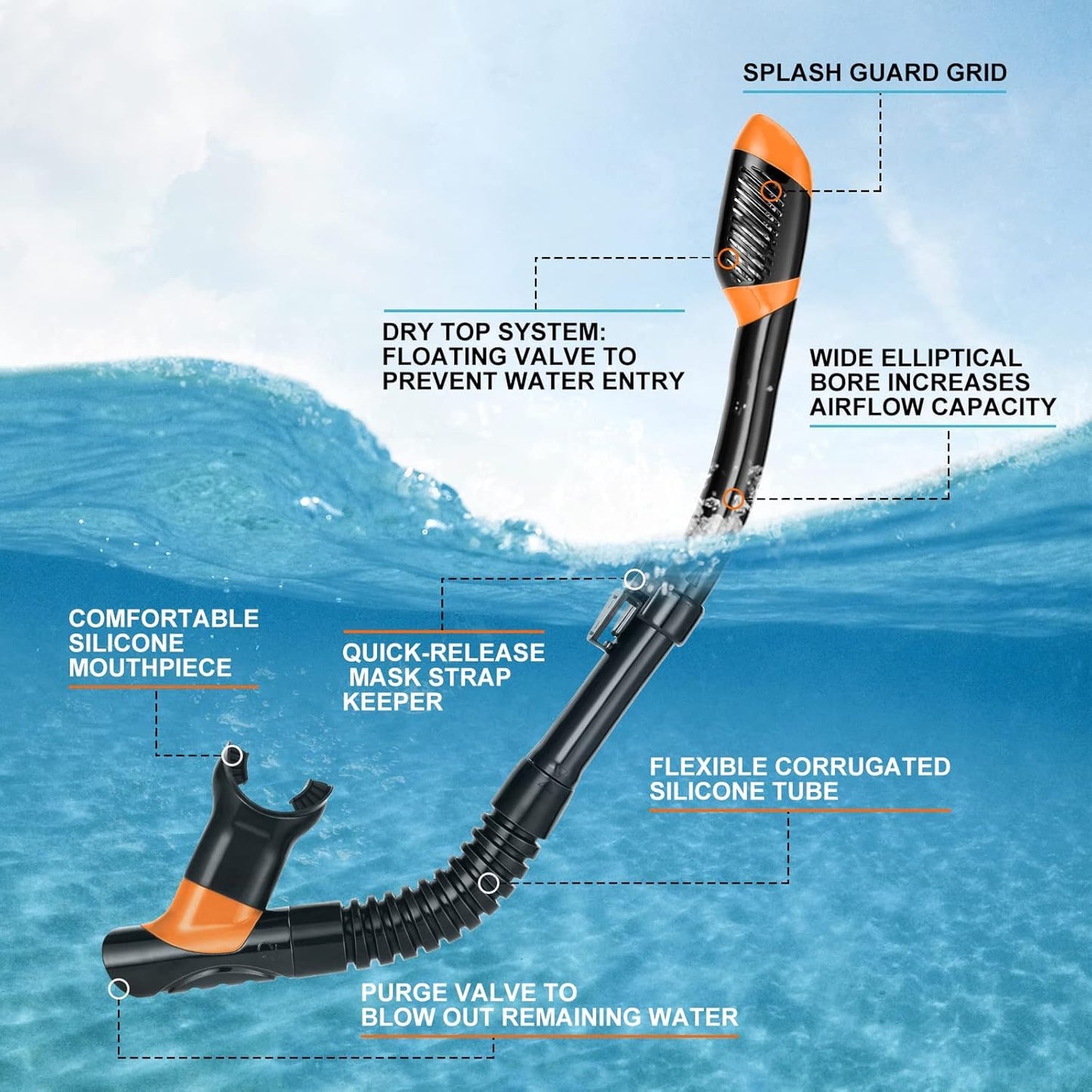Odoland Snorkel Set, Snorkeling Packages with Dry Top Diving Mask, Adjustable Swim Fins, Mesh Bag, Anti-Fog Anti-Leak Snorkeling Gear for Men Women Adult, Oragne L/XL