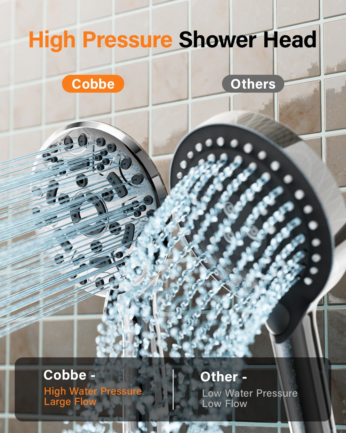 Cobbe Shower Head with Hose, High Pressure Shower Heads with 8 Spray Modes, Universal Bathroom Water Saving Shower Head Set, Large Powerful Flow Rain Showerhead for Low Water Pressure