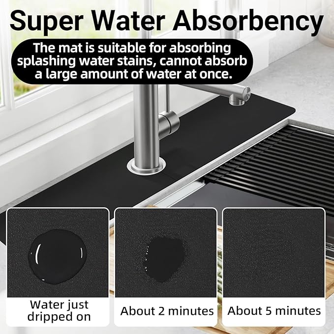 LOPNUR Faucet Mat for Kitchen Sink Protectors, 24 Inch Long Kitchen Sink Splash