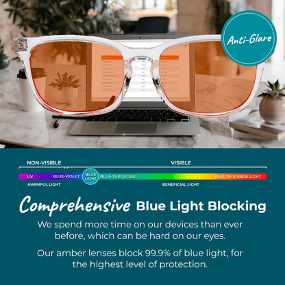Sleep ZM Blue Light Blocking Glasses for Women + Men - Better Sleep + Anti Eye Strain Protection - Computer Screens & Gaming - Crystal Wayfarer - 99% Night-time Amber Lens