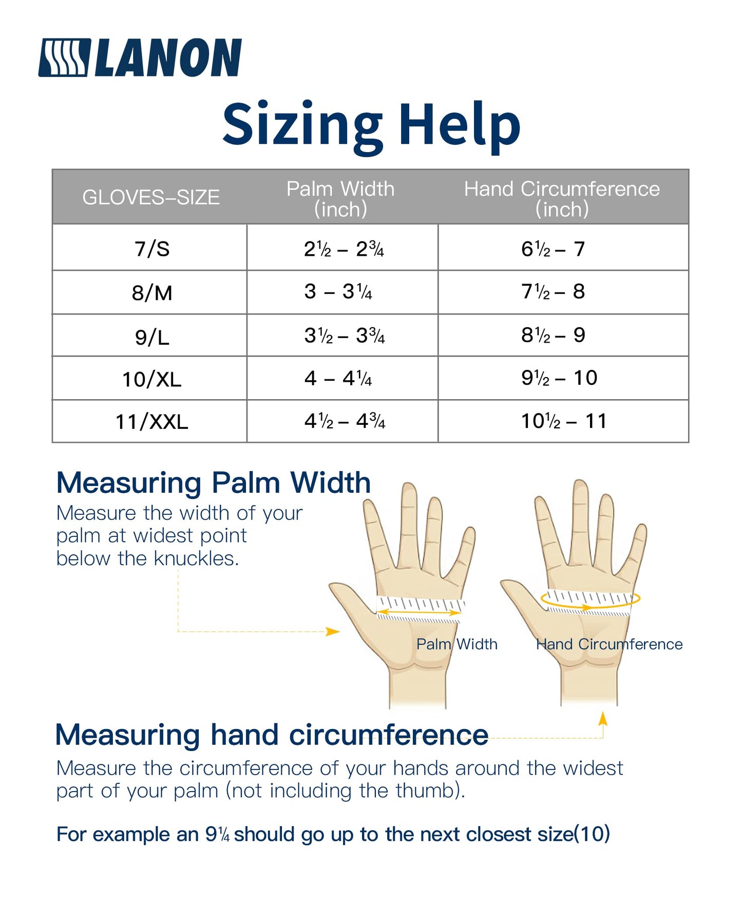 LANON 6 mil Black Nitrile Disposable Gloves, 3x Thicker Heavy-Duty Gloves, Food Grade, Powder-Free, Latex-Free, Textured Fingertips, EN 374, Large(Pack of 100)