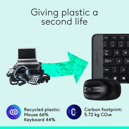 Logitech MK220 Compact Wireless Keyboard and Mouse Combo for Windows, 2.4 GHz Wireless with Unifying USB-Receiver, 24 Month Battery, Compatible with PC, Laptop, QWERTY UK English Layout - Black