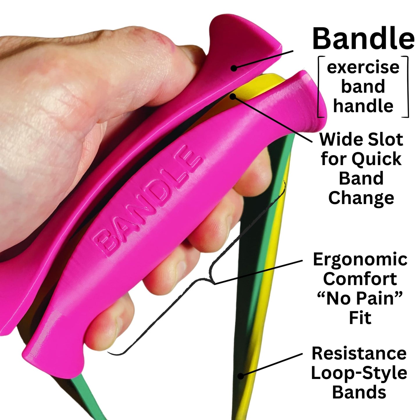 Bandles™ - True Ergonomic Resistance Band Handles | Unleash the Full Potential of Pain-Free, Full-Body Workouts | Durable & Comfortable for High-Intensity Training (2 Handles) (Black, Standard)