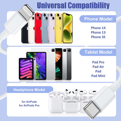 4Pack USB C to Lightning Cable 6FT, Fast Charging Cord for iPhone 14, Replacement for Apple Original Charger Cable for iPhone 14 13 12 11 Pro 11 XS MAX XR 8 7 6s Plus