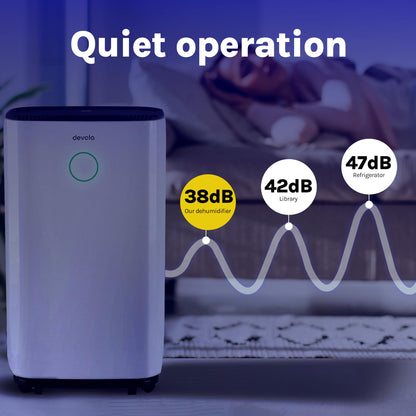 Devola 12L/day Low Energy Dehumidifier, Quiet & Energy Efficient (costs less than 5p per hour) Dehumidifiers for Home, Laundry Drying Dehumidifier, Dust Filter, Continuous drainage