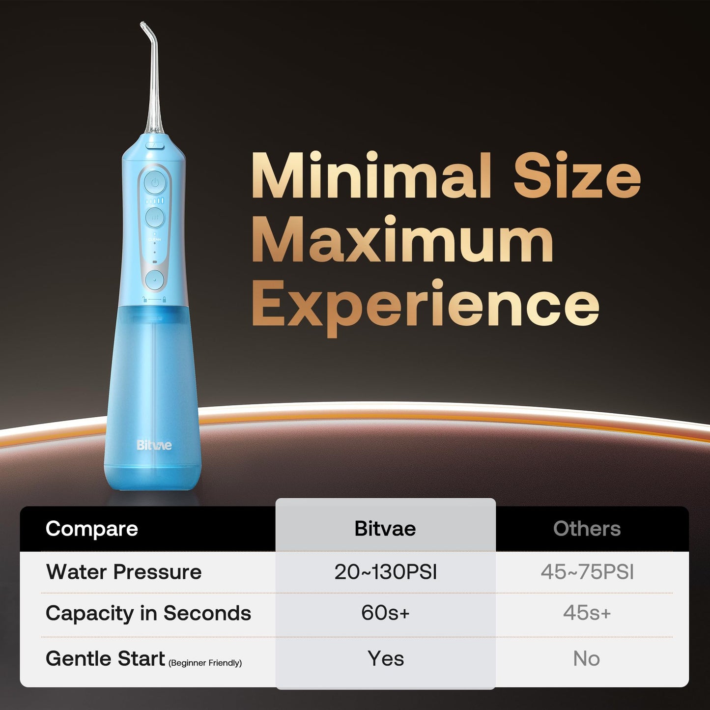 Bitvae Water Dental Flosser for Teeth, Cordless Water Teeth Cleaner Picks, 3 Modes 5 Intensities, IPX7 Waterproof, Rechargeable Water Dental Picks for Cleaning - Black
